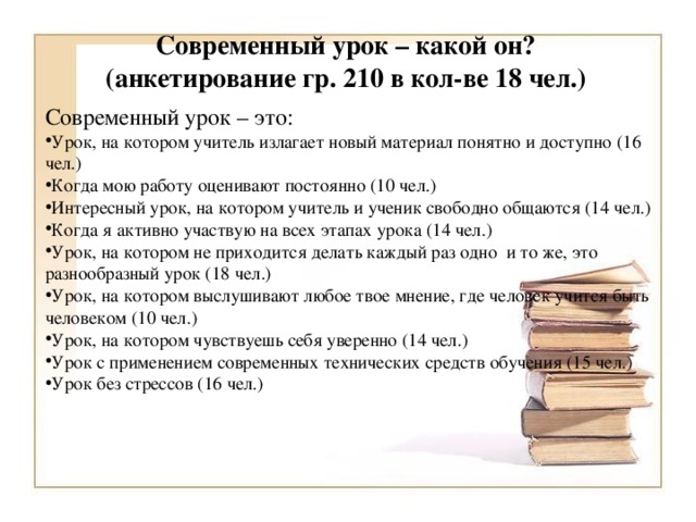 Современный урок – какой он?  (анкетирование гр. 210 в кол-ве 18 чел.) Современный урок – это: