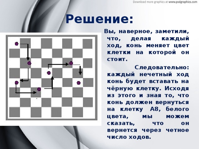 Решение:  Вы, наверное, заметили, что, делая каждый ход, конь меняет цвет клетки на которой он стоит.  Следовательно: каждый нечетный ход конь будет вставать на чёрную клетку. Исходя из этого и зная то, что конь должен вернуться на клетку  А8, белого цвета, мы можем сказать, что он вернется через четное число ходов.