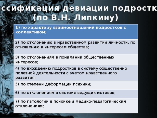 Классификация девиации подростков  (по В.Н. Липкину) 1) по характеру взаимоотношений подростков с коллективом; 2) по отклонению в нравственном развитии личности, по отношению к интересам общества; 3) по отклонениям в понимании общественных интересов; 4) по вхождению подростков в систему общественно полезной деятельности с учетом нравственного развития; 5) по степени деформации психики; 6) по отклонениям в системе ведущих мотивов; 7) по патологии в психике и медико-педагогическим отклонениям;