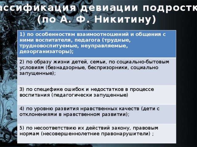 Классификация девиации подростков  (по А. Ф. Никитину) 1) по особенностям взаимоотношений и общения с ними воспитателя, педагога (трудные, трудновоспитуемые, неуправляемые, дезорганизаторы); 2) по образу жизни детей, семьи, по социально-бытовым условиям (безнадзорные, беспризорники, социально запущенные); 3) по специфике ошибок и недостатков в процессе воспитания (педагогически запущенные) 4) по уровню развития нравственных качеств (дети с отклонениями в нравственном развитии); 5) по несоответствию их действий закону, правовым нормам (несовершеннолетние правонарушители) ;