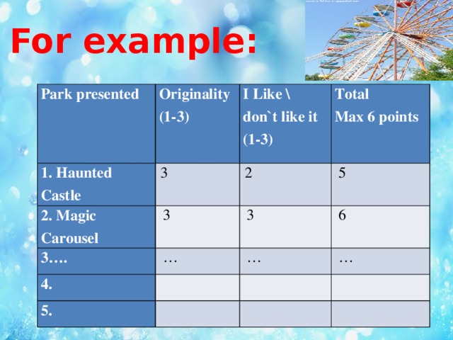 For example: Park presented Originality 1. Haunted Castle (1-3)   3 2. Magic Carousel I Like \ don`t like it   3 3….   2 Total (1-3)   5 Max 6 points  …   3 4. 5.    …   6  …          