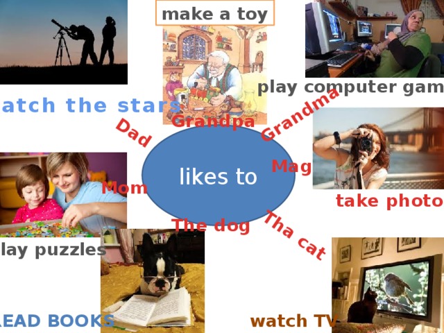 make a toy Dad Grandma Tha cat play computer games watch the stars Grandpa likes to Mag Mom take photos The dog play puzzles watch TV read books