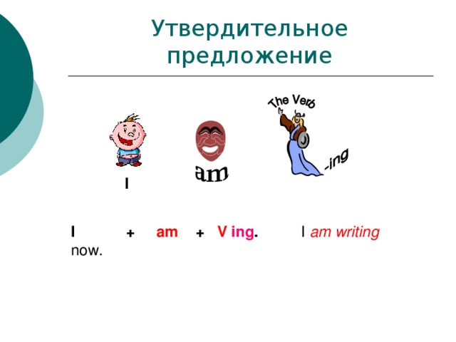 Утвердительное  предложение I I + am + V ing . I am writing now.