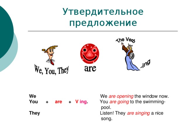 Утвердительное  предложение We We are opening the window now. You  + are + V ing . You are  going to the swimming-  pool. They Listen! They are singing a nice  song.