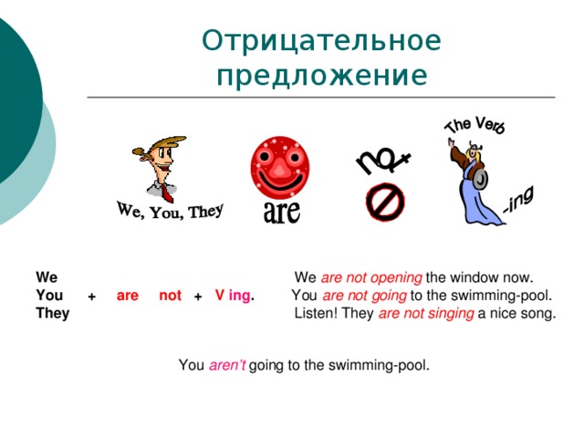 Отрицательное предложение We We are not opening the window now. You  + are not + V ing . You are  not  going to the swimming-pool. They Listen! They are not singing a nice song. You aren’t  going to the swimming-pool.