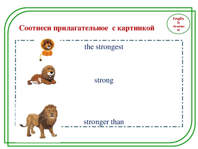 English Grammar Соотнеси прилагательное с картинкой the strongest strong stronger than