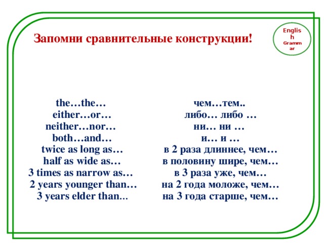 English Grammar Запомни сравнительные конструкции! the…the…  е ither…or… neither…nor…  both…and…  twice as long as…  half as wide as… 3 times as narrow as…  2 years younger than…  3 years elder than …  чем…тем..  либо… либо … ни… ни …  и… и …  в 2 раза длиннее, чем…  в половину шире, чем…  в 3 раза уже, чем…  на 2 года моложе, чем…  на 3 года старше, чем…