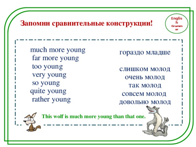 English Grammar Запомни сравнительные конструкции!  much more young  far more young  too young  very young  so young quite young  rather young much more young  far more young  too young  very young  so young quite young  rather young гораздо младше  слишком молод  очень молод  так молод совсем молод  довольно молод гораздо младше   слишком молод  очень молод  так молод совсем молод  довольно молод This wolf is much more young than that one.