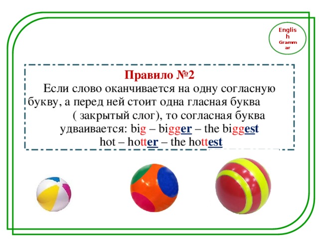 English Grammar Правило №2 Если слово оканчивается на одну согласную букву, а перед ней стоит одна гласная буква ( закрытый слог), то согласная буква удваивается: bi g – bi gg er – the bi gg es t  hot – ho tt er – the ho tt est