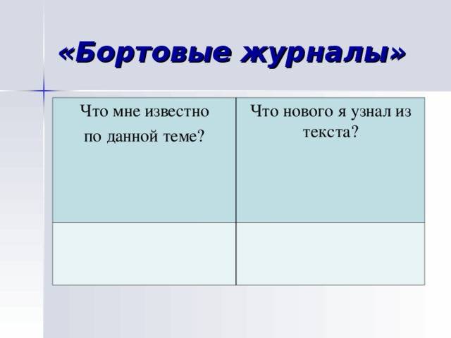 «Бортовые журналы» Что мне известно по данной теме? Что нового я узнал из текста?