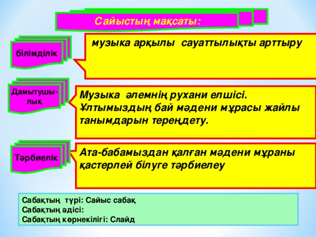 Сайыстың мақсаты:  музыка арқылы сауаттылықты арттыру білімділік Дамытушы- лық Музыка әлемнің рухани елшісі. Ұлтымыздың бай мәдени мұрасы жайлы танымдарын тереңдету. Тәрбиелік Ата-бабамыздан қалған мәдени мұраны қастерлей білуге тәрбиелеу Сабақтың түрі: Сайыс сабақ Сабақтың әдісі: Сабақтың көрнекілігі: Слайд