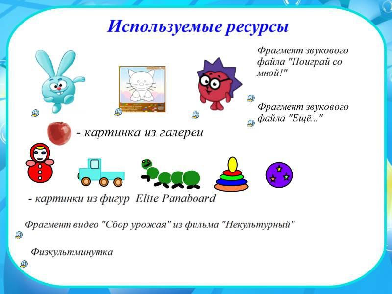 Характер линий изо 2 класс презентация школа россии