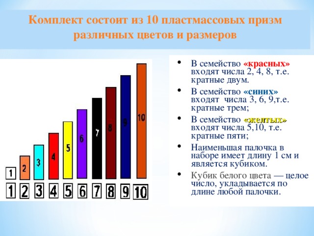 Комплект состоит из 10 пластмассовых призм различных цветов и размеров