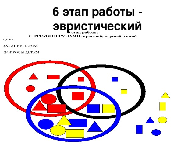 6 этап работы - эвристический