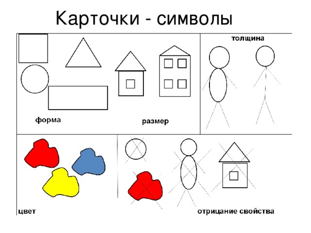 Карточки - символы