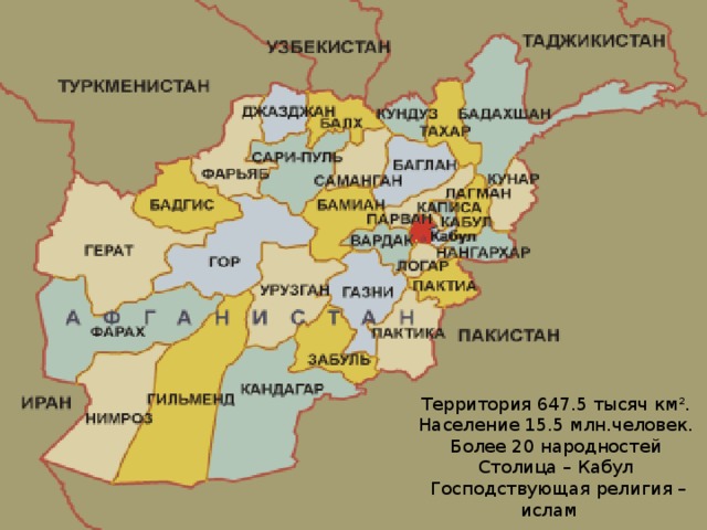 Территория 647.5 тысяч км 2 . Население 15.5 млн.человек. Более 20 народностей Столица – Кабул Господствующая религия – ислам