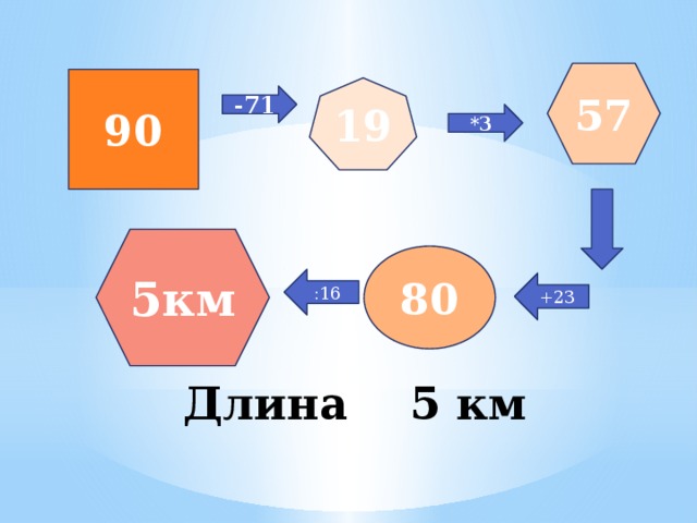 57 90 19 -71 *3 5км 80 :16 +23  Длина 5 км