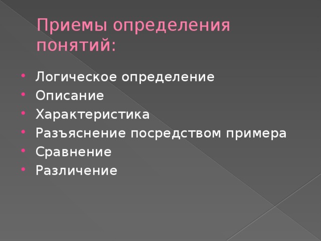 Приемы определения понятий: