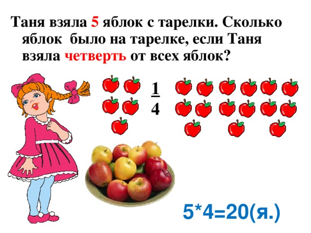 10 яблок разложили на тарелки по 5 яблок на каждую сколько понадобилось тарелок схема