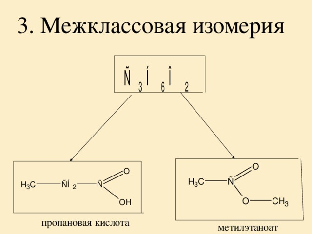 Межклассовая изомерия эфиров. Метилэтаноат. Метилэтаноат структурная формула. Пропионовая кислота межклассовая изомерия. Межклассовая изомерия кислот.