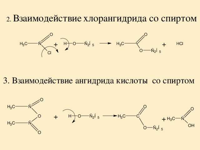 2. Взаимодействие  хлорангидрида со спиртом 3. Взаимодействие ангидрида кислоты со спиртом