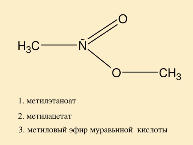 1. метилэтаноат 2. метилацетат 3. метиловый эфир муравьиной кислоты