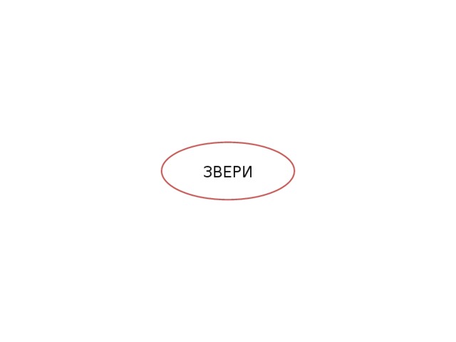 ЗВЕРИ