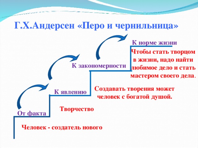 Главное найти своего человека картинка