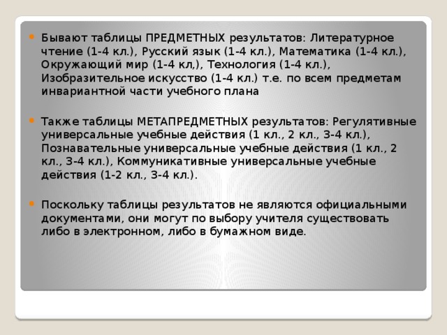 Бывают таблицы ПРЕДМЕТНЫХ результатов: Литературное чтение (1-4 кл.), Русский язык (1-4 кл.), Математика (1-4 кл.), Окружающий мир (1-4 кл,), Технология (1-4 кл.), Изобразительное искусство (1-4 кл.) т.е. по всем предметам инвариантной части учебного плана Также таблицы МЕТАПРЕДМЕТНЫХ результатов: Регулятивные универсальные учебные действия (1 кл., 2 кл., 3-4 кл.), Познавательные универсальные учебные действия (1 кл., 2 кл., 3-4 кл.), Коммуникативные универсальные учебные действия (1-2 кл., 3-4 кл.).  Поскольку таблицы результатов не являются официальными документами, они могут по выбору учителя существовать либо в электронном, либо в бумажном виде. 