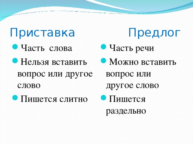 Как различить приставки и предлоги. Как пишутся приставки слитно или раздельно. Приставка пишется слитно или отдельно. Правописание приставок слитно или раздельно. Приставка пишется раздельно.