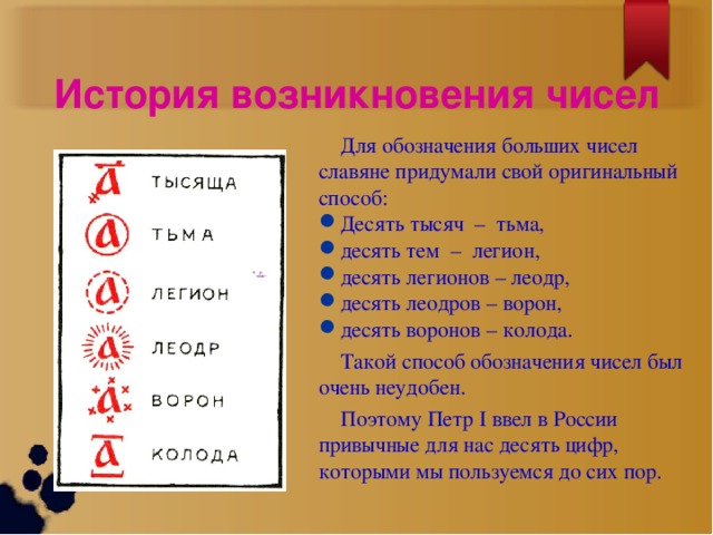 Цифры обозначающие имя