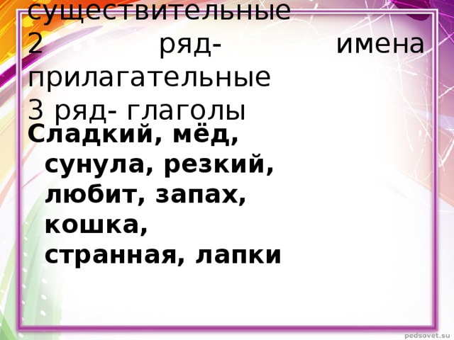 Состав слова систематизация знаний 2 класс