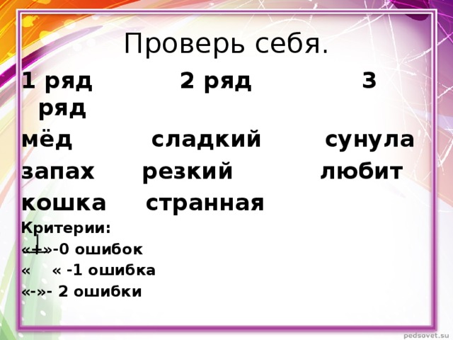 Проверь себя. 1 ряд 2 ряд 3 ряд мёд сладкий сунула запах резкий любит кошка странная Критерии: «+»-0 ошибок « « -1 ошибка «-»- 2 ошибки