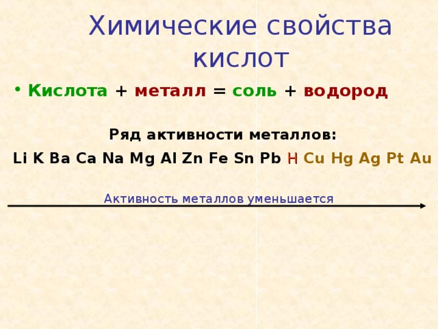 Химические свойства кислот 1 кислота металл