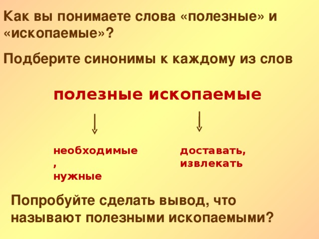 Как вы понимаете слова «полезные» и «ископаемые»? Подберите синонимы к каждому из слов полезные ископаемые необходимые, нужные доставать, извлекать Попробуйте сделать вывод, что называют полезными ископаемыми?