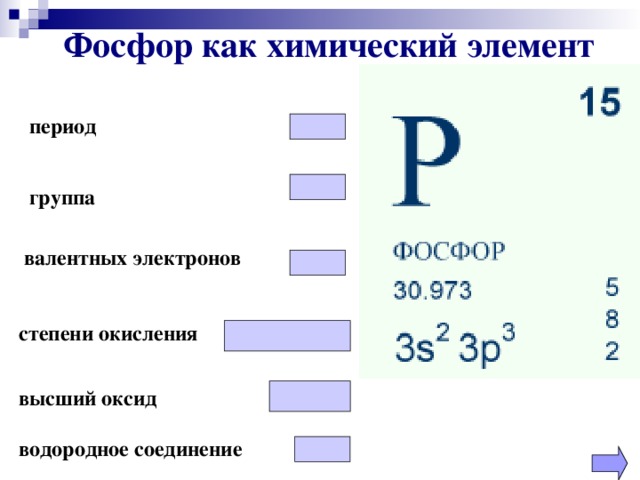 Фосфор как химический элемент период   группа валентных электронов  степени окисления  высший оксид водородное соединение