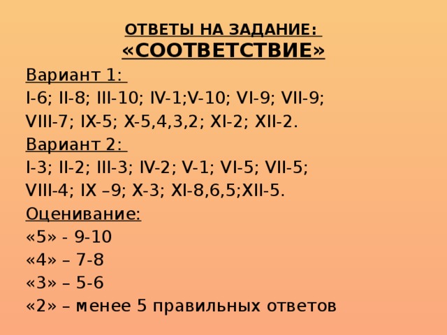 ОТВЕТЫ НА ЗАДАНИЕ:  «СООТВЕТСТВИЕ» Вариант 1: I-6; II-8; III-10; IV-1;V-10; VI-9; VII-9; VIII-7; IX-5; X-5,4,3,2; XI-2; XII-2. Вариант 2: I-3; II-2; III-3; IV-2; V-1; VI-5; VII-5; VIII-4; IX –9; X-3; XI-8,6,5;XII-5. Оценивание: «5» - 9-10 «4» – 7-8 «3» – 5-6 «2» – менее 5 правильных ответов