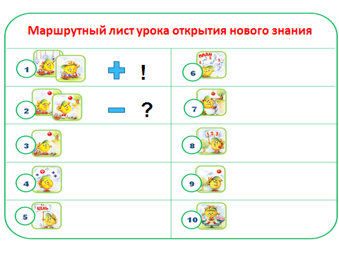 Маршрутные листы математика. Маршрутный лист для дошкольников. Маршрутный лист дежурного по занятиям. Маршрутный лист дежурства по группе. Маршрутный лист ученика.