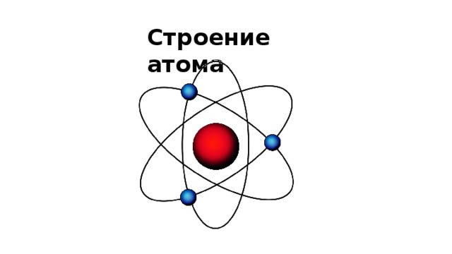 Как рисовать строение атома