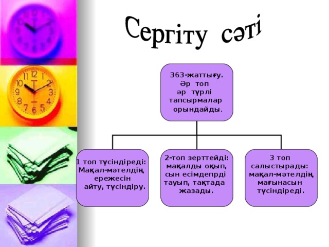 363-жаттығу. Әр топ әр түрлі тапсырмалар  орындайды . 1 топ түсіндіреді: Мақал-мәтелдің ережесін  айту, түсіндіру.  2-топ зерттейді:  мақалды оқып, сын есімдепрді тауып, тақтада жазады.  3 топ салыстырады: мақал-мәтелдің  мағынасын түсіндіреді.
