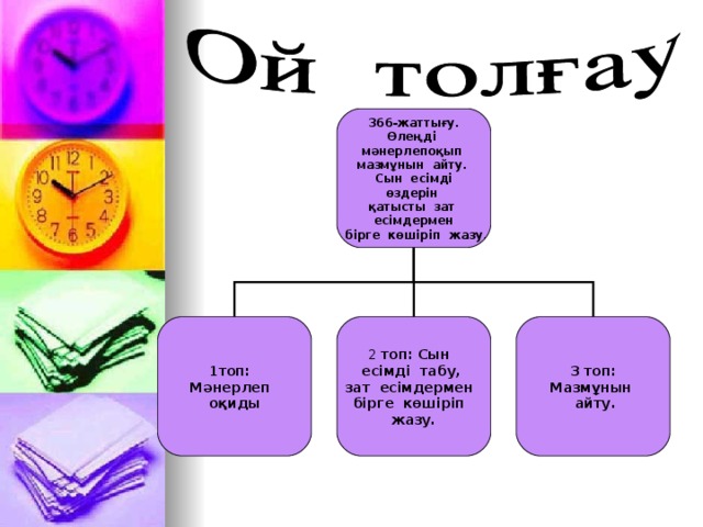 366-жаттығу. Өлеңді  мәнерлепоқып мазмұнын айту.  Сын есімді  өздерін қатысты зат  есімдермен  бірге көшіріп жазу . 1топ: Мәнерлеп оқиды 2 топ: Сын есімді табу, зат есімдермен бірге көшіріп жазу. 3 топ: Мазмұнын  айту.