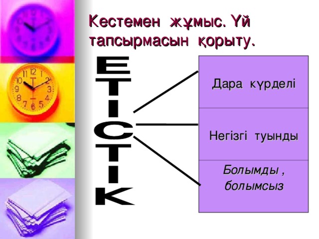 Кестемен жұмыс. Үй тапсырмасын қорыту. Дара күрделі Негізгі туынды Болымды , болымсыз