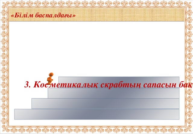 «Білім баспалдағы» 3 2 1. Скрабтың құрамына не кіреді?