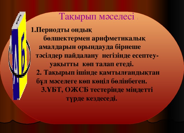 Тақырып мәселесі :  1.Периодты ондық  бөлшектермен арифметикалық   амалдарын орындауда бірнеше   тәсілдер пайдалану негізінде есептеу- уақытты көп талап етеді.  2. Тақырып ішінде қамтылғандықтан бұл мәселеге көп көңіл бөлінбеген.  3.ҰБТ, ОЖСБ тестерінде міңдетті түрде кездеседі.