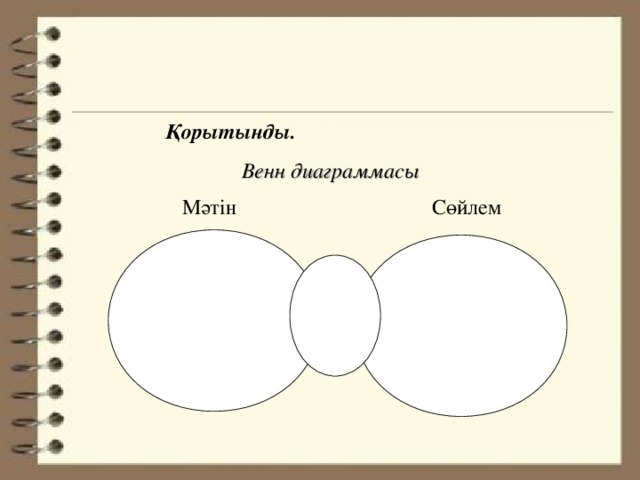 Қорытынды. Венн диаграммасы Мәтін Сөйлем