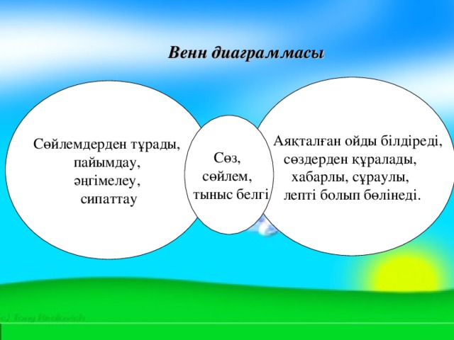 Венн диаграммасы  Аяқталған ойды білдіреді, сөздерден құралады, хабарлы, сұраулы, лепті болып бөлінеді. Сөйлемдерден тұрады, пайымдау, әңгімелеу, сипаттау Сөз, сөйлем,  тыныс белгі