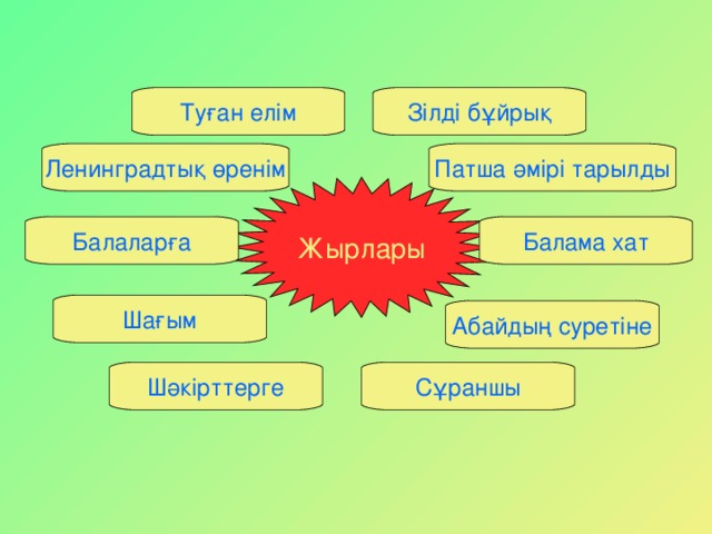 Зілді бұйрық Туған елім Ленинградтық өренім Патша әмірі тарылды Жырлары Балаларға Балама хат Шағым Абайдың суретіне Сұраншы Шәкірттерге