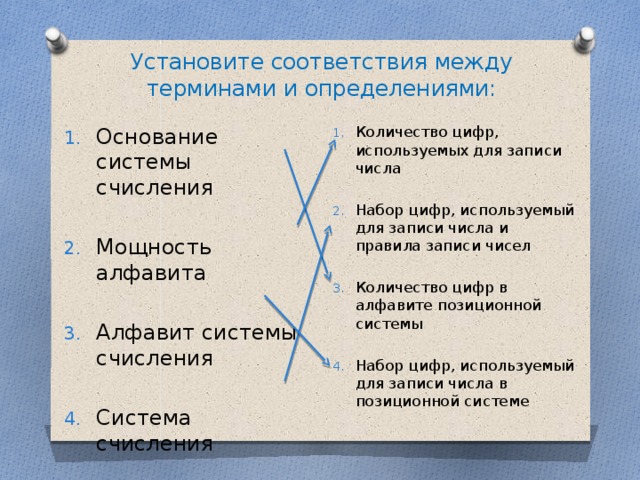 Установите соответствия между терминами и определениями: