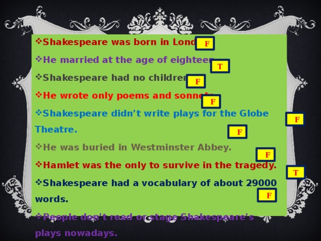 Shakespeare was born in London. He married at the age of eighteen. Shakespeare had no children. He wrote only poems and sonnets. Shakespeare didn’t write plays for the Globe Theatre. He was buried in Westminster Abbey. Hamlet was the only to survive in the tragedy. Shakespeare had a vocabulary of about 29000 words. People don’t read or stage Shakespeare’s plays nowadays.
