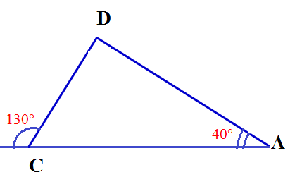 Тангенс тупоугольного треугольника. Поворот тупоугольного треугольника. Синус в тупоугольном треугольнике. Равнобедренный тупоугольный треугольник рисунок. Неравенство тупоугольного треугольника.